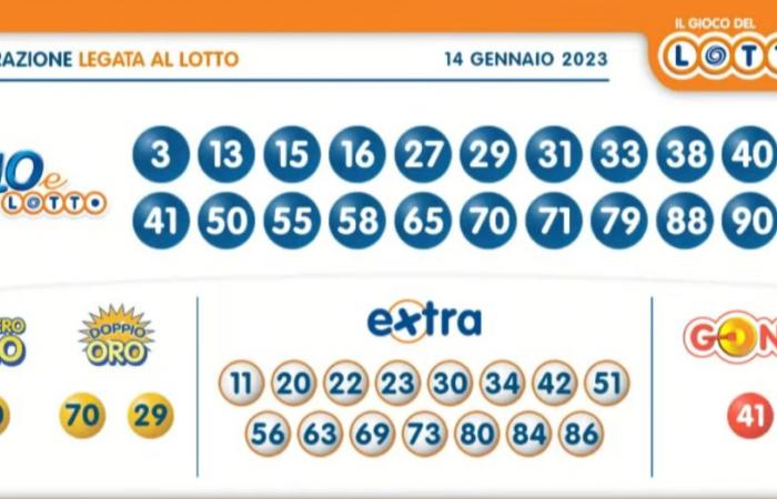 Estrazione Lotto, Superenalotto, 10eLotto e Symbolotto in diretta oggi sabato 14 gennaio 2023 – .