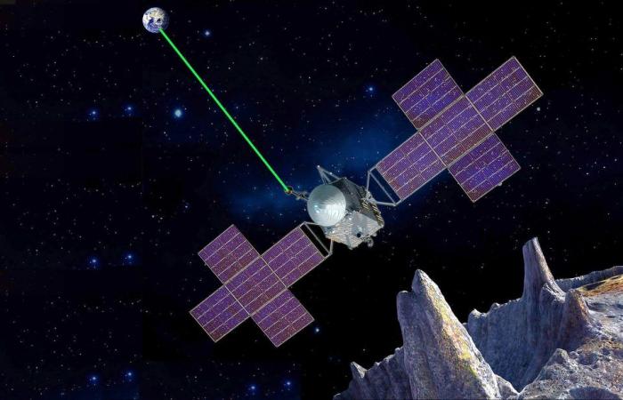 La NASA riceve un messaggio laser spaziale da 140 milioni di miglia di distanza • Earth.com – .