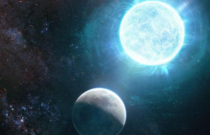 Gli astronomi britannici avvertono di un’imminente esplosione stellare che sarà visibile dalla Terra – .