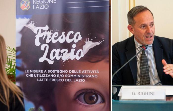 Agricoltura, pubblicato il bando ‘Fresco Lazio’ per incentivare l’utilizzo del latte regionale – Tu News 24 – .