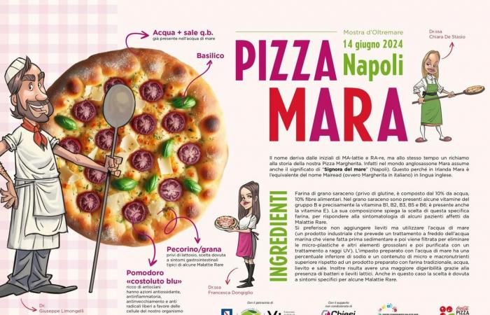 Pizza Village 2024 e malattie rare, ecco la pizza MaRa – .
