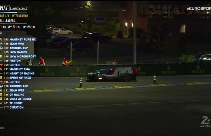 La Ferrari di Kubica apre la strada nella notte. Valentino Rossi 2° – .