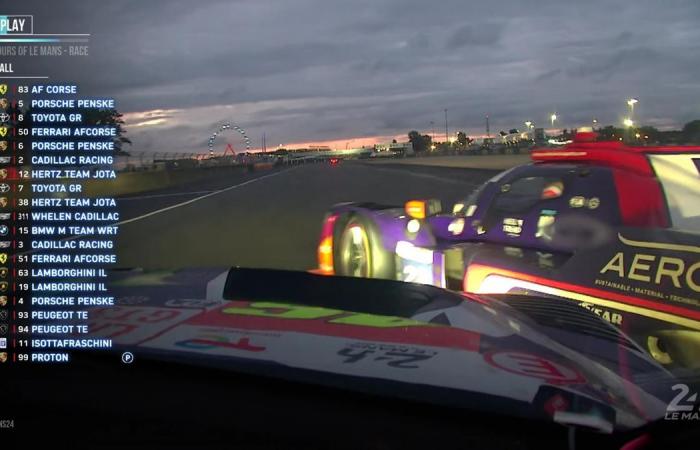 La Ferrari di Kubica apre la strada nella notte. Valentino Rossi 2° – .