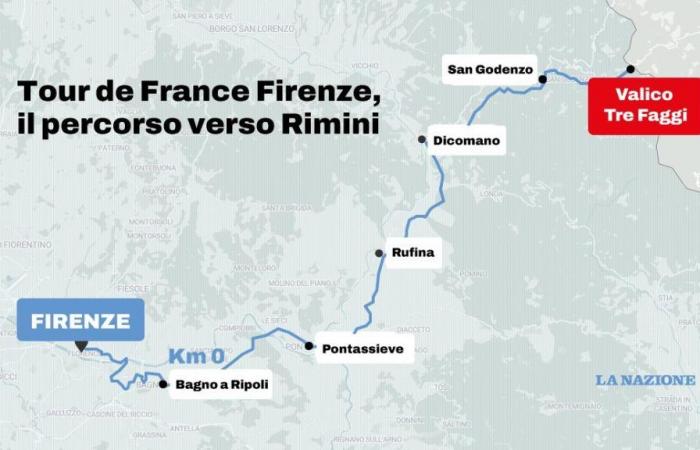 partenza, orari, mappa e percorso per Rimini – .