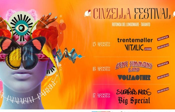 il Festival della Cinzella si terrà a Taranto e non a Brindisi – .