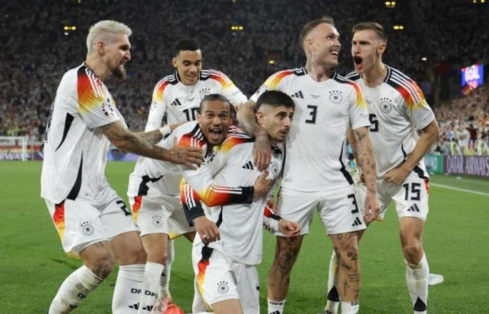 Germania-Danimarca 2-0, gol di Havertz (rigore) e Musiala – .