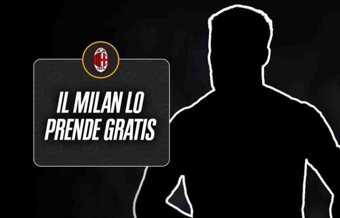 Il Milan lo prende gratis – .