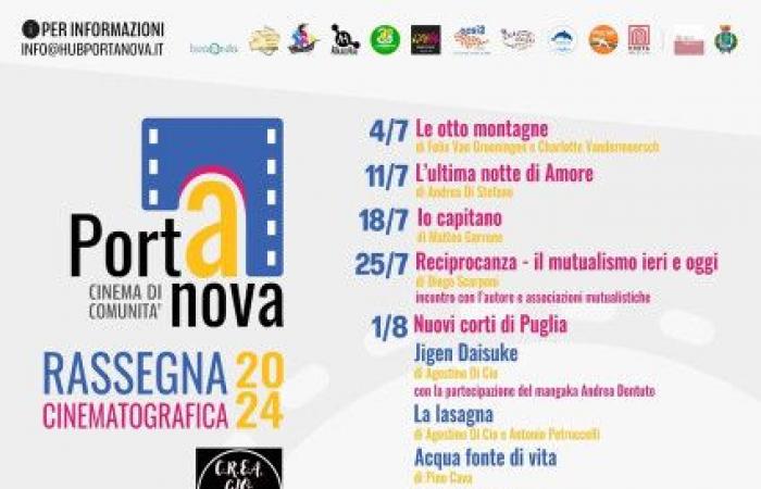 Cinema comunitario di Porta Nova – .