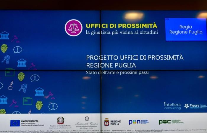 Regione Puglia inaugura la rete degli Uffici di Prossimità – .