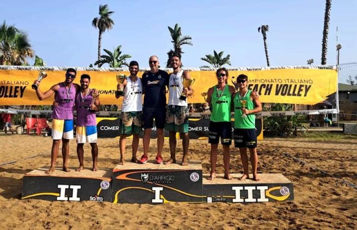 Le catanesi Arezzo-Ndrecaj vincono la tappa del campionato italiano di beach volley – .