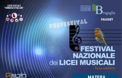 Tappa a Matera del Festival Nazionale dei Licei Musicali – .