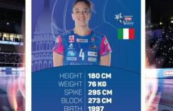 Francesca Bosio ancora in azzurro – Lega Pallavolo Serie A Femminile – .
