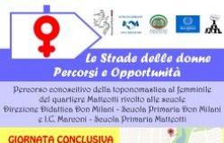 Focus sulla toponomastica femminile del quartiere Matteotti – .