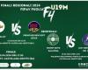 FIPAV Puglia – Settimana delle Finali regionali U19M, U17M e U16F – PugliaLive – Quotidiano di informazione online – .
