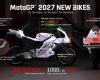 ecco i nuovi regolamenti MotoGP per il 2027, cilindrata da 1000 a 850 cc, ciao abbassatori! Tutte le novità [VIDEO] – MotoGP – .