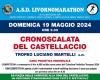 Domenica 19 maggio – si svolgerà la XXXIII edizione della Cronometro del Castellaccio.