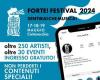Forte Festival 2024, dal 17 al 19 maggio nel centro storico di Civitavecchia – .