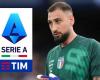 Donnarumma in Serie A: arriva la conferma UFFICIALE e DEFINITIVA