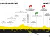 Tour de France 2024, domani la tappa Saint-Jean-de-Maurienne-Saint Vulbas: percorso, altimetria, orari, TV